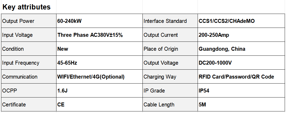 CCS2 DC EV Fast Charger - Image 11